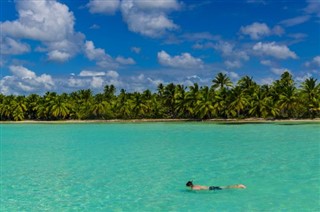 Grenada hava tahmini