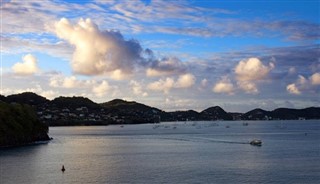 Grenada hava tahmini