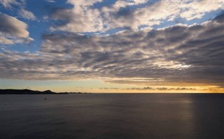 Grenada hava tahmini