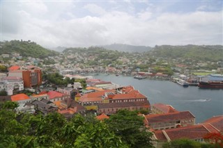 Grenada időjárás-jelentés