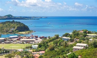 Grenada Hava tahmini