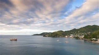 Grenada hava tahmini