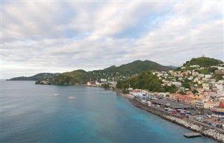 Grenada Hava tahmini