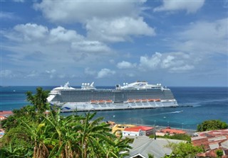 Grenada hava tahmini