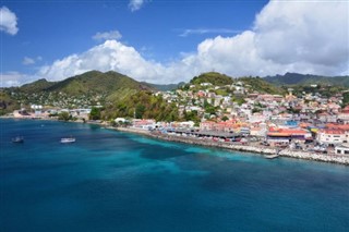 Grenada Hava tahmini