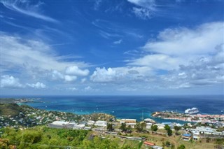 Grenada hava tahmini