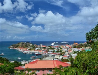 Grenada hava tahmini