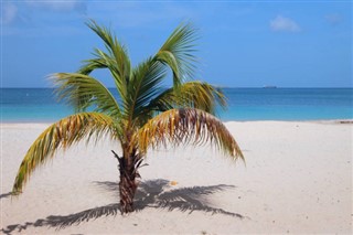 Grenada hava tahmini