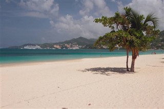Grenada hava tahmini