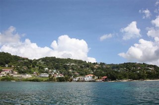 Grenada Hava tahmini