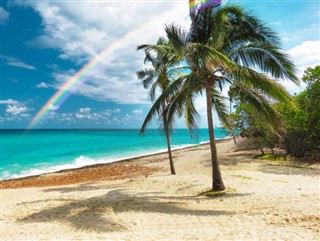 Grenada hava tahmini