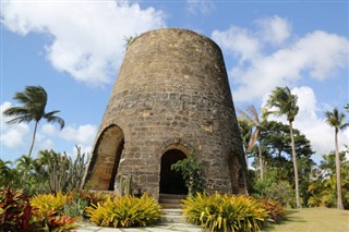 Grenada vejrudsigt