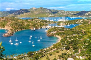 Grenada hava tahmini