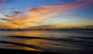 Grenada hava tahmini