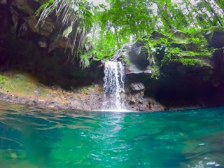 Guadeloupe hava tahmini