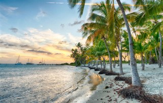 Guadeloupe hava tahmini