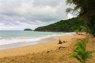 Guadeloupe hava tahmini