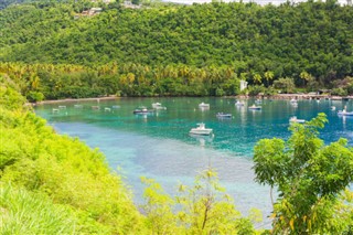 Guadeloupe hava tahmini