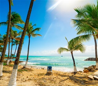 Guadeloupe vejrudsigt