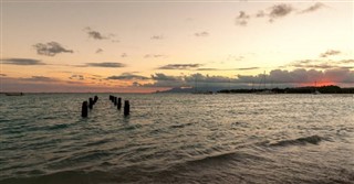 Guadeloupe Hava tahmini