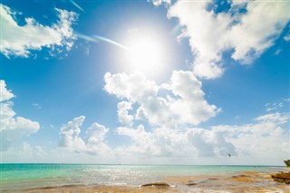 Guadeloupe hava tahmini