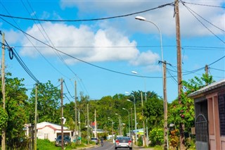 Guadeloupe időjárás-jelentés
