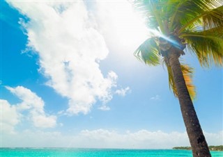 Guadeloupe hava tahmini
