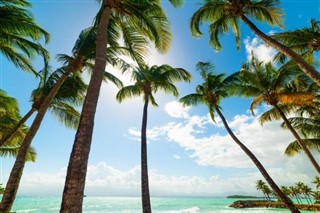 Guadeloupe hava tahmini