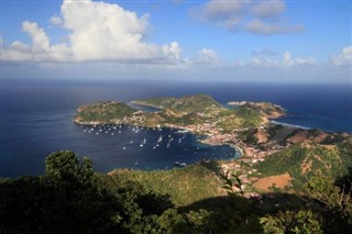 Guadeloupe weersvoorspelling