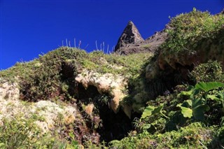 Guadeloupe időjárás-jelentés