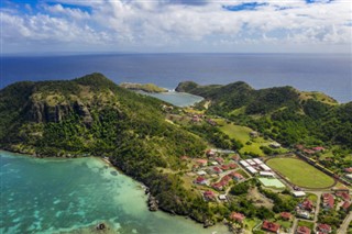 Guadeloupe Hava tahmini