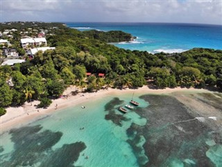 Guadeloupe vejrudsigt