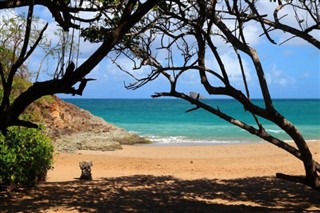Guadeloupe hava tahmini