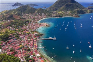 Guadeloupe Hava tahmini
