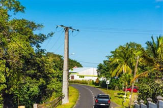 Guadeloupe prévisions météorologiques