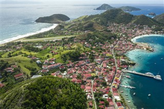 Guadeloupe pronóstico del tiempo