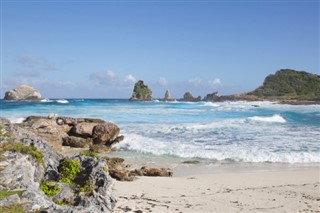 Guadeloupe Hava tahmini