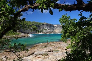 Guadeloupe weersvoorspelling