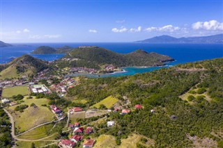 Guadeloupe prévisions météorologiques