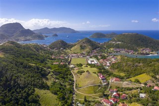 Guadeloupe Hava tahmini