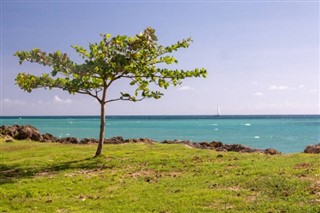Guadeloupe weather forecast