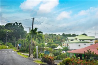 Guadeloupe hava tahmini