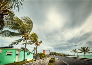Guadeloupe Hava tahmini