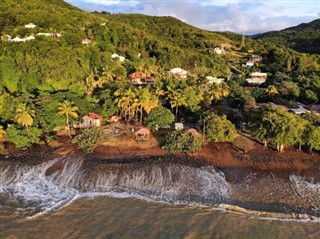 Guadeloupe Hava tahmini