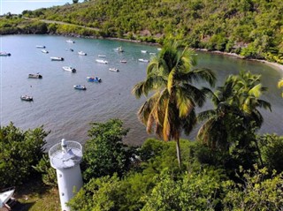 Guadeloupe weersvoorspelling