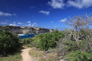 Guadeloupe sääennuste