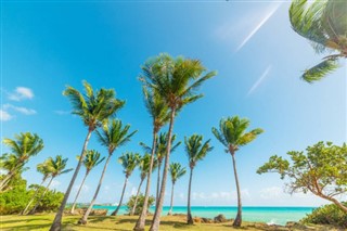Guadeloupe időjárás-jelentés