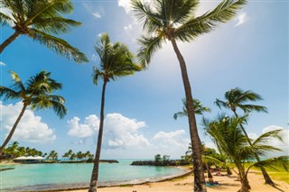 Guadeloupe weersvoorspelling