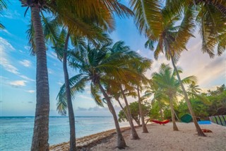 Guadeloupe vejrudsigt