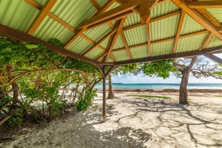 Guadeloupe hava tahmini